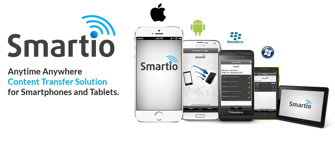 SmartIO te permite pasar tus contactos, imágenes, videos y mucho mas entre teléfonos de distintas plataformas