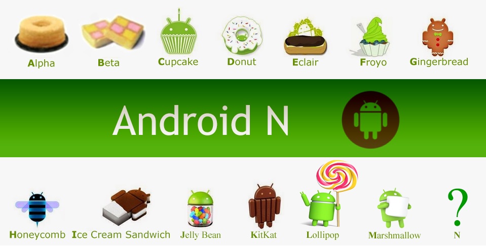 Ayúdale a Google a ponerle nombre a Android N