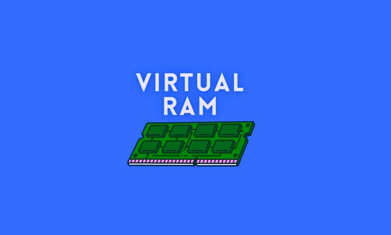RAM virtual